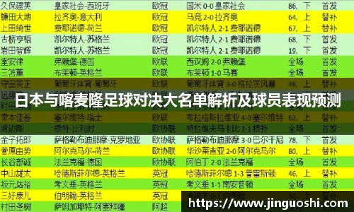 日本与喀麦隆足球对决大名单解析及球员表现预测