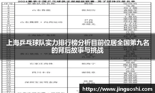 上海乒乓球队实力排行榜分析目前位居全国第九名的背后故事与挑战