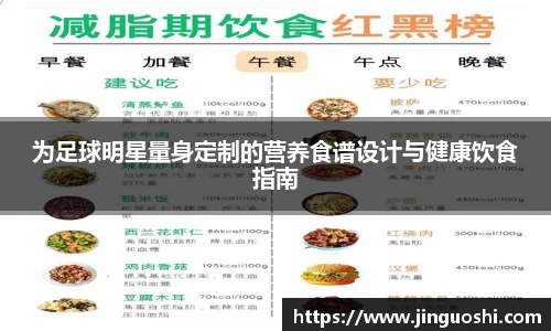 为足球明星量身定制的营养食谱设计与健康饮食指南