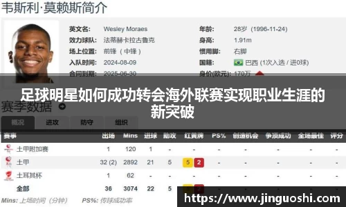 足球明星如何成功转会海外联赛实现职业生涯的新突破